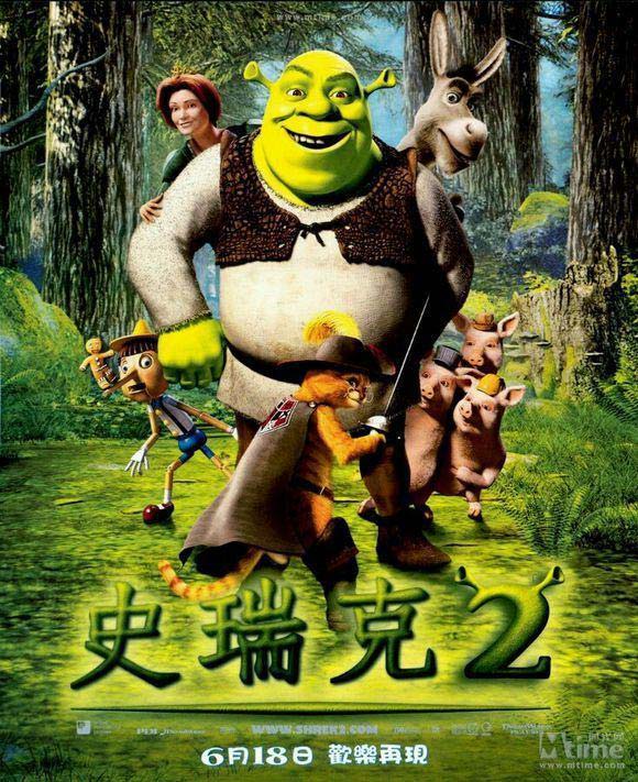 全球十大最卖座动画电影推荐