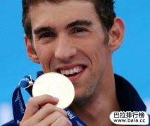 世界十大最顶尖的游泳运动员中国孙杨榜上有名