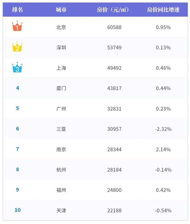 2019全国卫视排行榜2019年一季度全国轿车销量排行榜