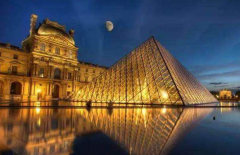 世界十大著名美术馆,巴黎卢浮宫位居榜首