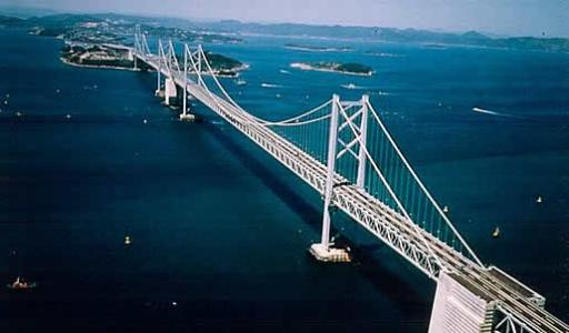 世界十大悬索桥桥梁排名中国有6座上榜2