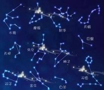 世界上有多少个星座？一共有88个星座