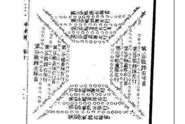 中间向前,形成天地三才阵.两头回撤,形成四门兜底阵.   关键字:  阵法