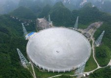 世界上最大的望远镜，FAST口径达500米
