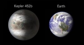 与地球相似的星球，开普勒-452b相似度达到99%