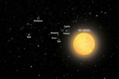 宇宙中最古老的恒星：HD140283恒星
