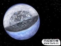 世界上最富有的星球：钻石星球由钻石组成，堪称无价