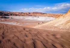 世界上最干旱的沙漠：近百年未下雨，却有百万人在此居住