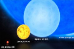 宇宙最美十大星球排名：R136a1问鼎冠军，猎户座星球居第六